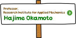 Professor, Research Institute for Applied Mechanics　Hajime Okamoto