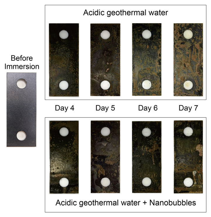 Corrosion of steel samples in geothermal water with and without nanobubbles
