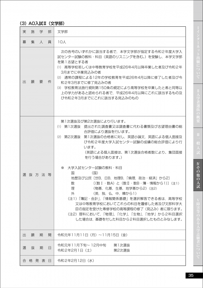 文学部 総合型選抜 学部入試 入試 入学 九州大学 Kyushu University
