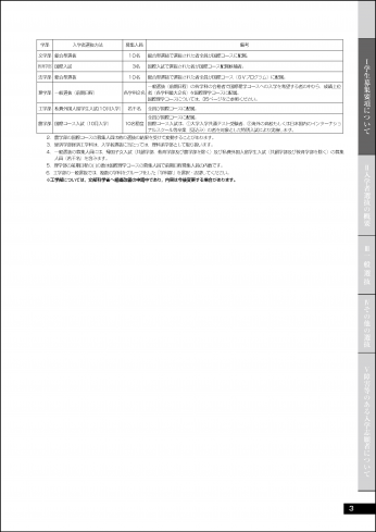 九州大学