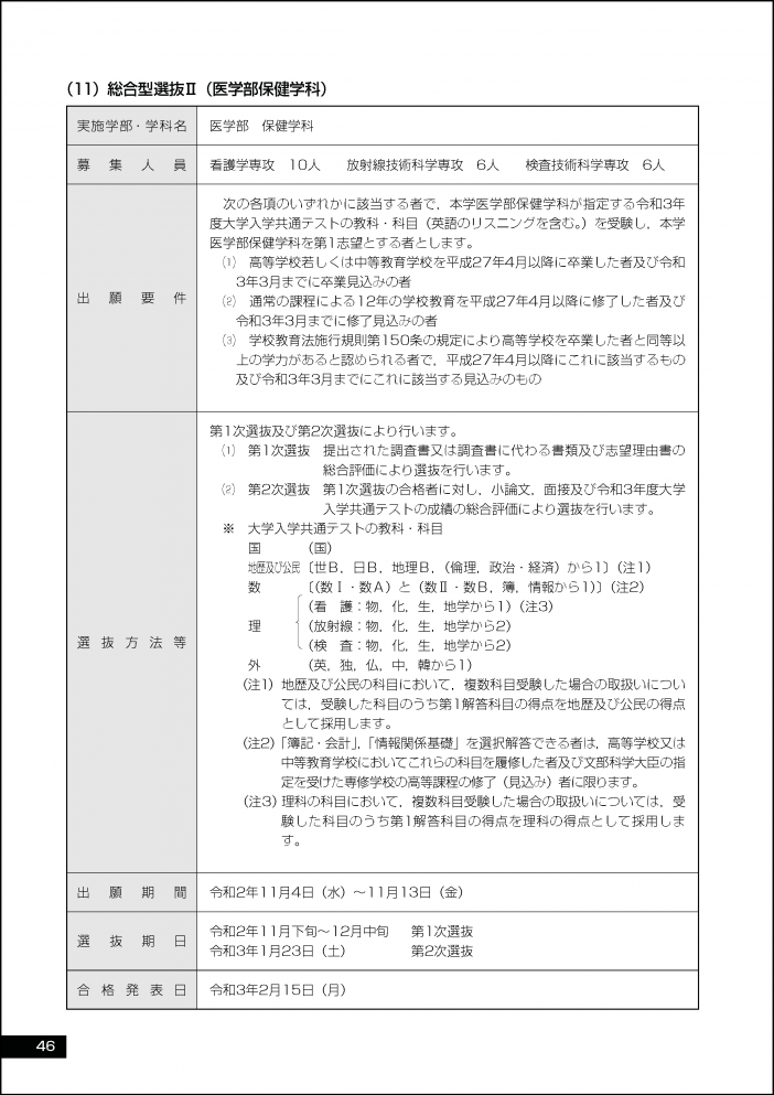 医学部保健学科 総合型選抜 学部入試 入試 入学 九州大学 kyushu university