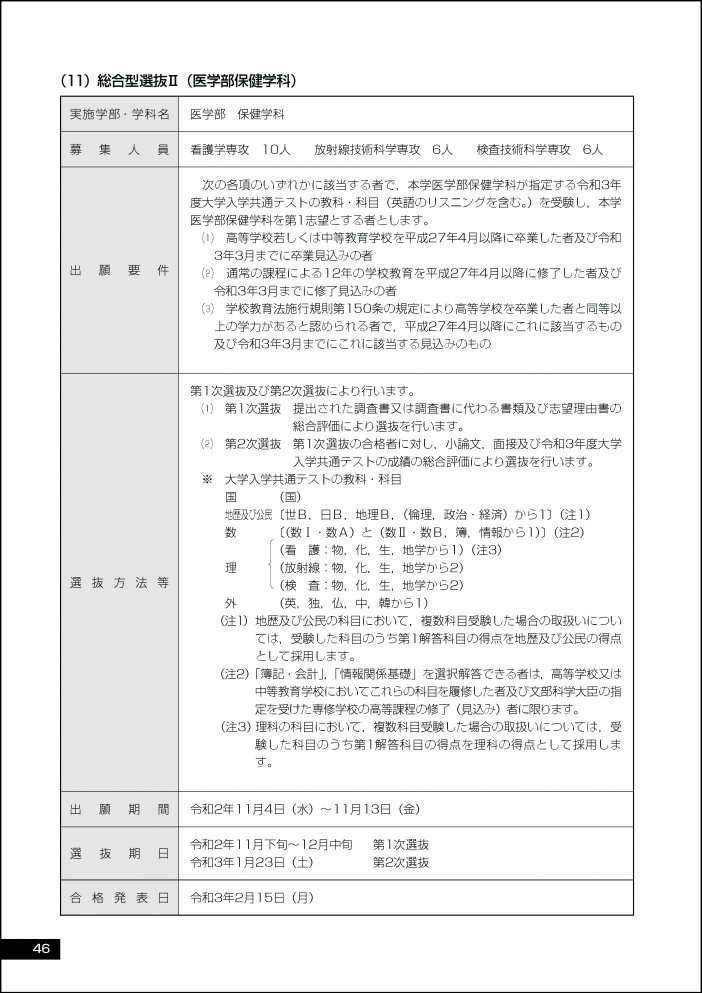 医学部保健学科 総合型選抜 学部入試 入試 入学 九州大学 Kyushu University