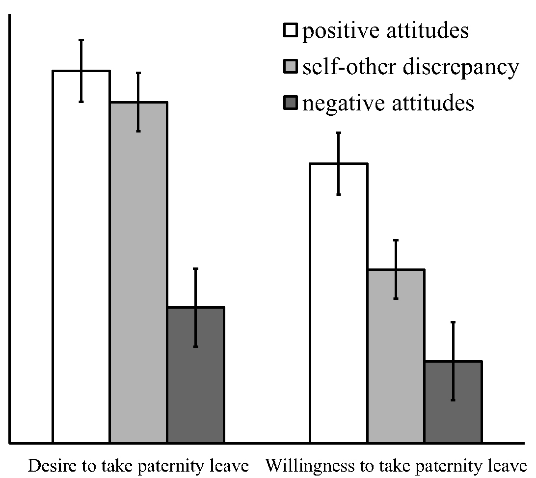 addressing negative attitudes People need to feel valued a workplace that values diversity and manages change with respectful conversations will have less negativity to address. addressing negative attitudes People need to feel valued a workplace that values diversity and manages change with respectful conversations will have less negativity to address.