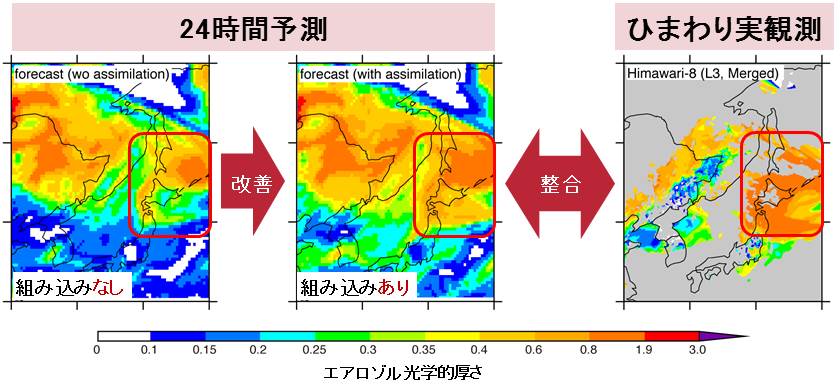ひまわり8号データを用いた黄砂やpm2 5飛来予測の精度向上について 研究成果 九州大学 Kyushu University