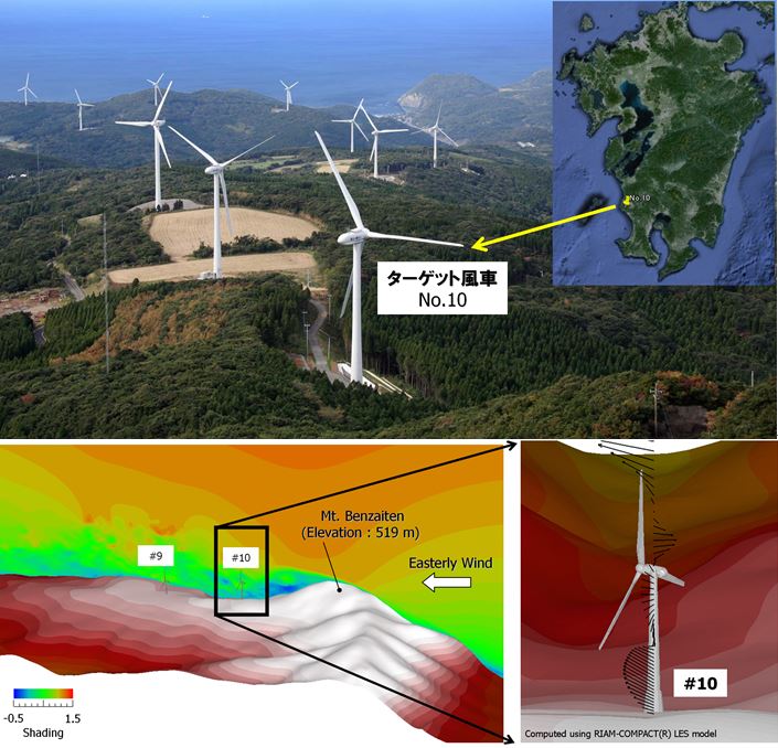 地形性乱流が大型風車ブレードに与える新しい定量化指標を提案 －洋上