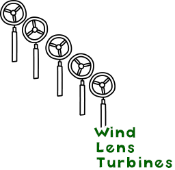 Wind Lens Turbines