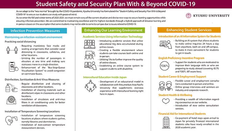Student Safety and Security Plan With & Beyond COVID-19