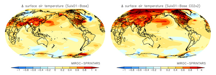 MIROC-SPRINTARS climate projections
