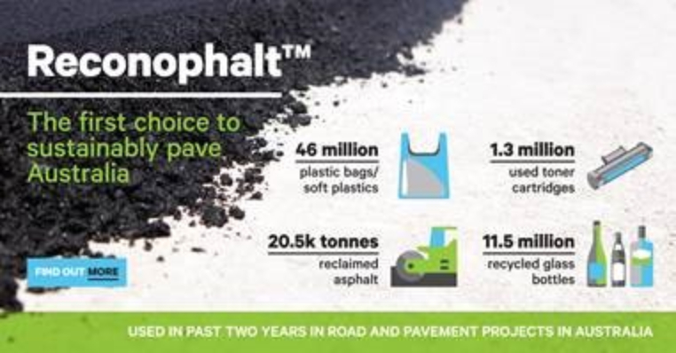 “reconophalt,” or asphalt made from recovered materials