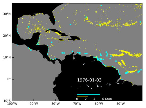Simulations of ocean plastics in the Americas
