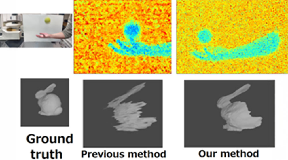 Improve depth precision in Indirect Time-of-Flight (I-ToF) cameras