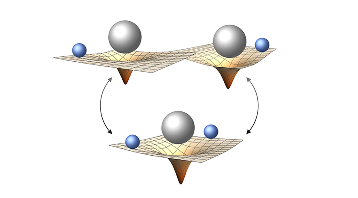 Illustration of two different interpretations of the same physical scenario, viewed from different perspectives