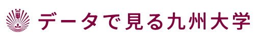 データで見る九州大学