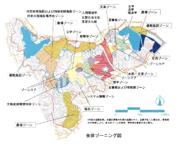 �S�̃]�[�j���O�}