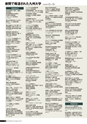 九大広報Vol.93